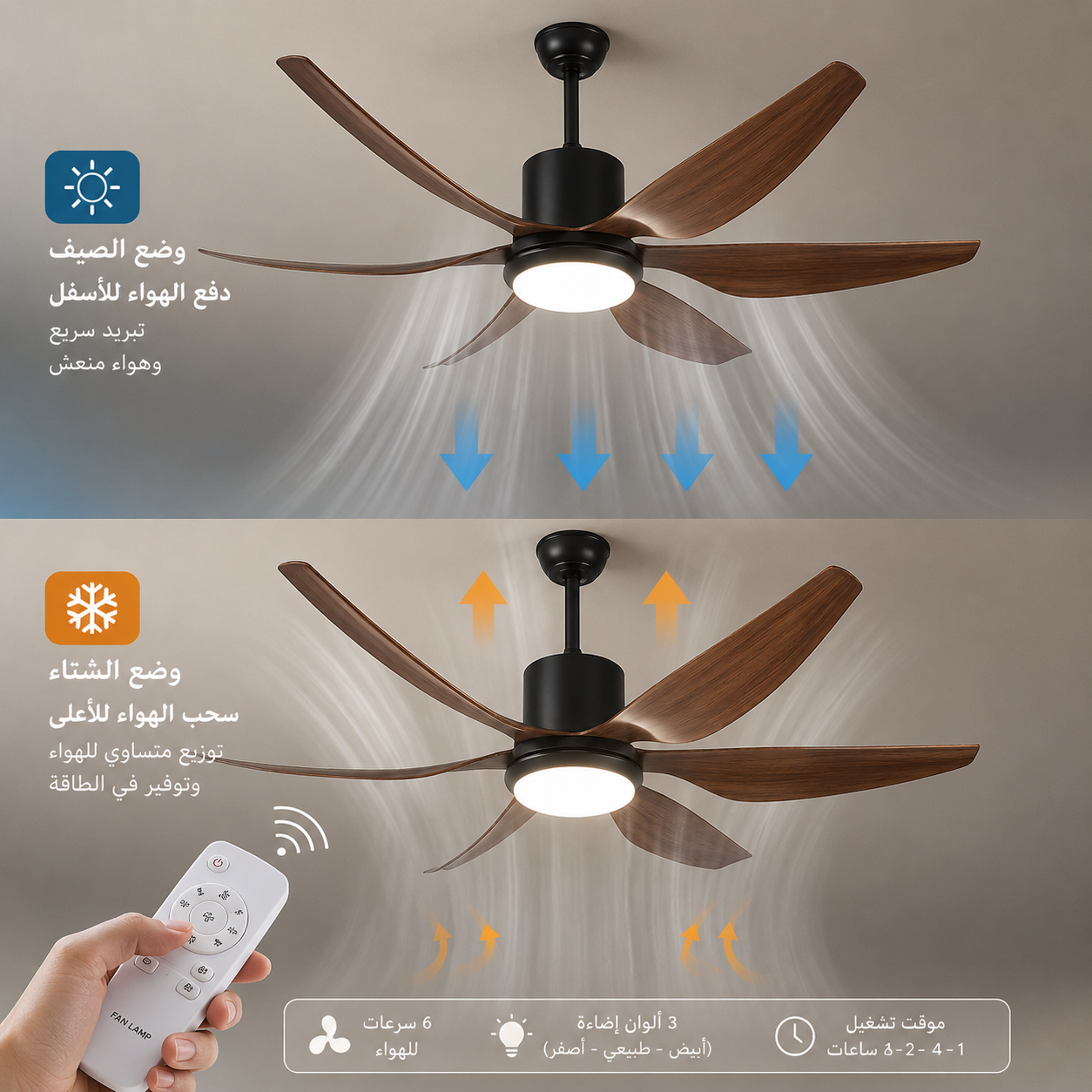 مروحة مودرن 6 ريشة  - 6